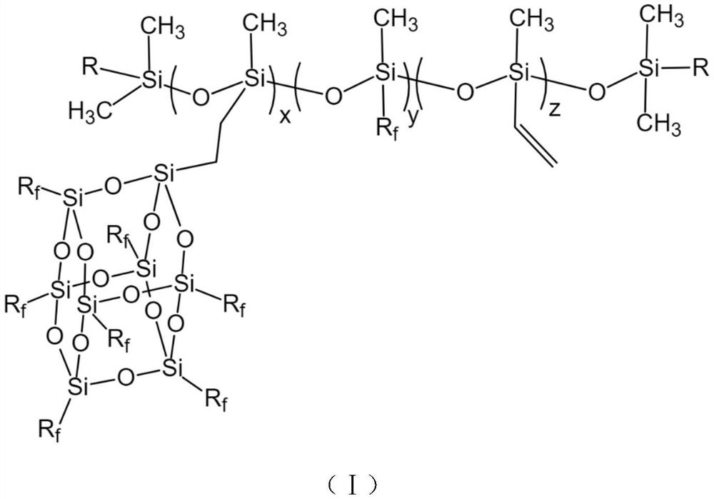 A kind of fluorosilicone rubber composition and preparation method