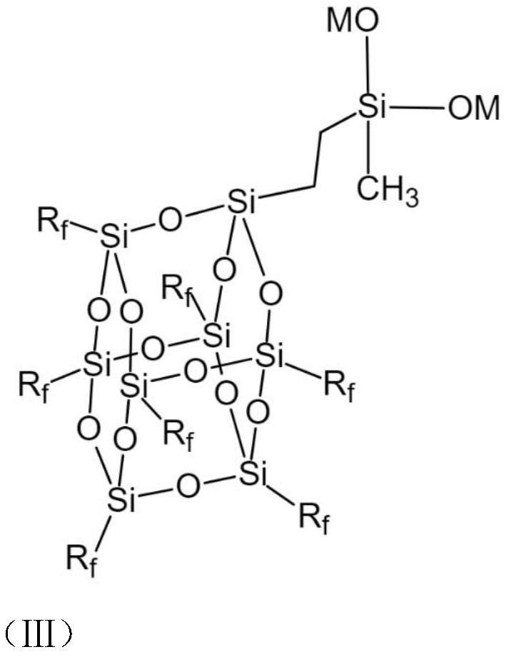 A kind of fluorosilicone rubber composition and preparation method