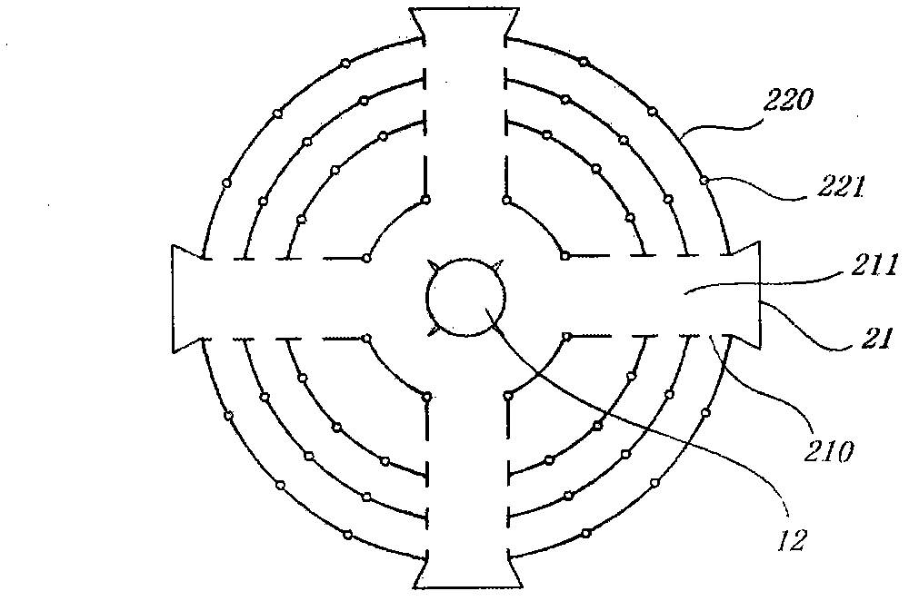 Wind driven generation device of comprehensive energy air channel well power generation station