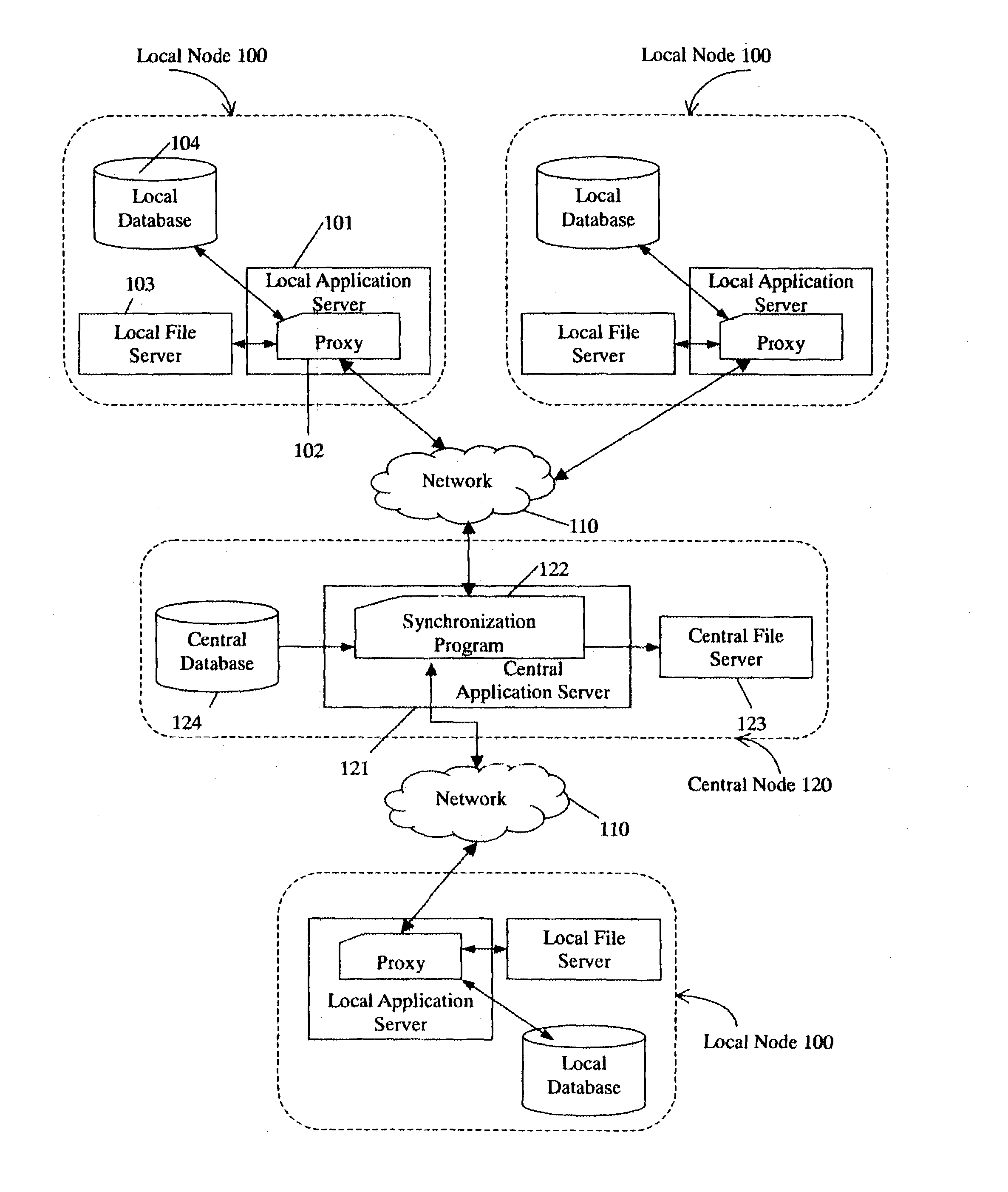 System and method for synchronizing files in multiple nodes