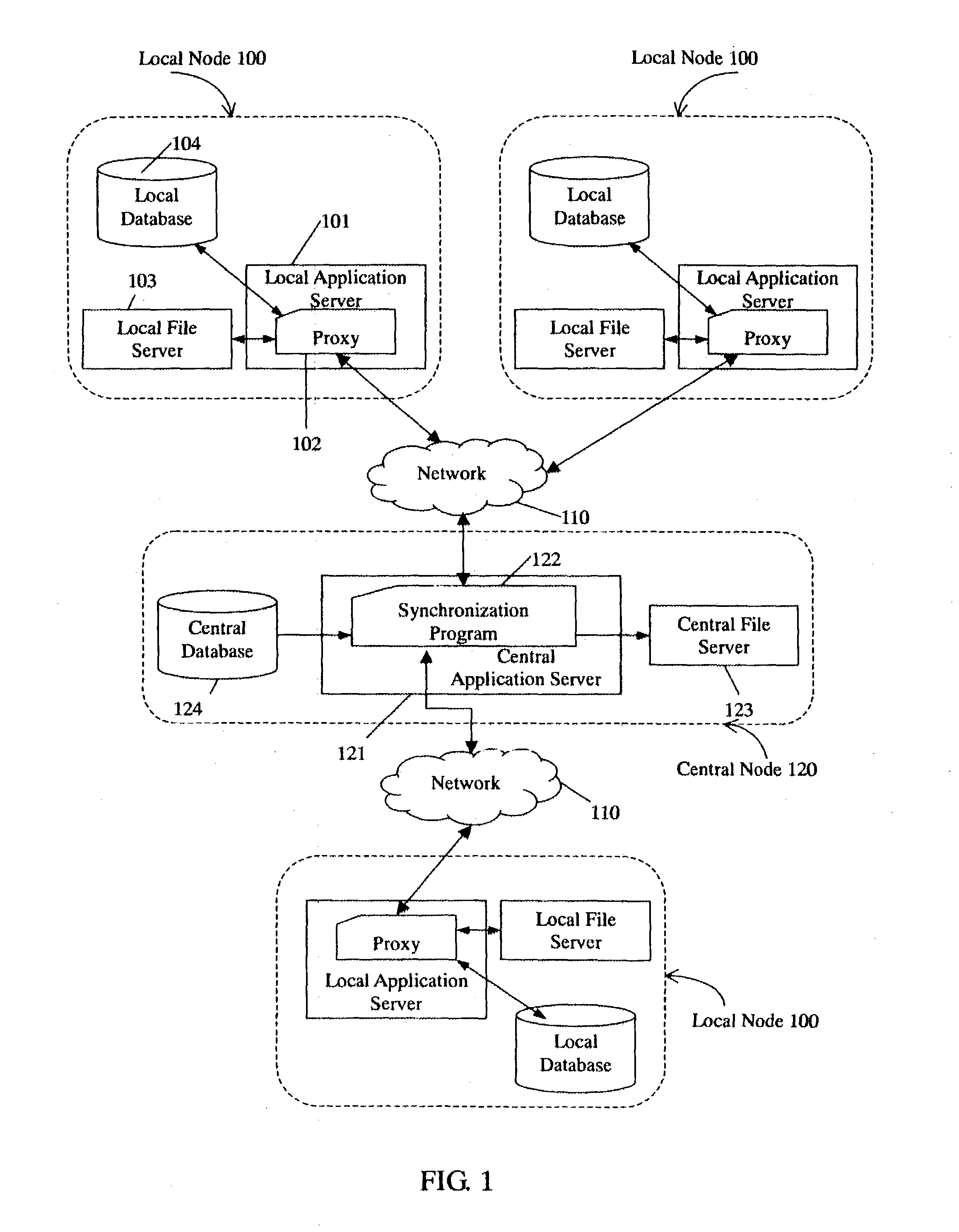 System and method for synchronizing files in multiple nodes