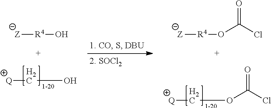 Zwitterionic lignin derivatives for marine antifouling coatings