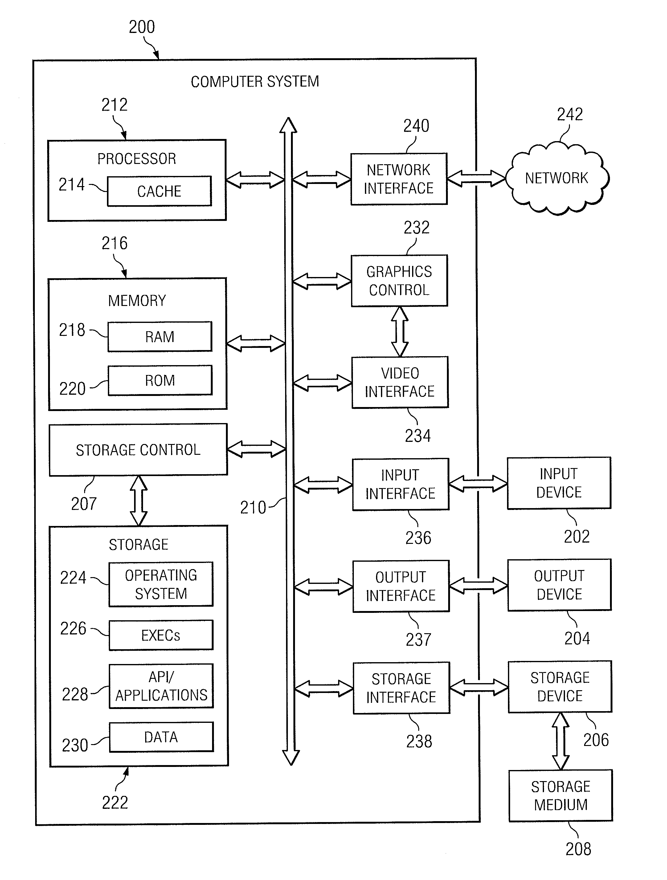 System And Method For Distributed Processing