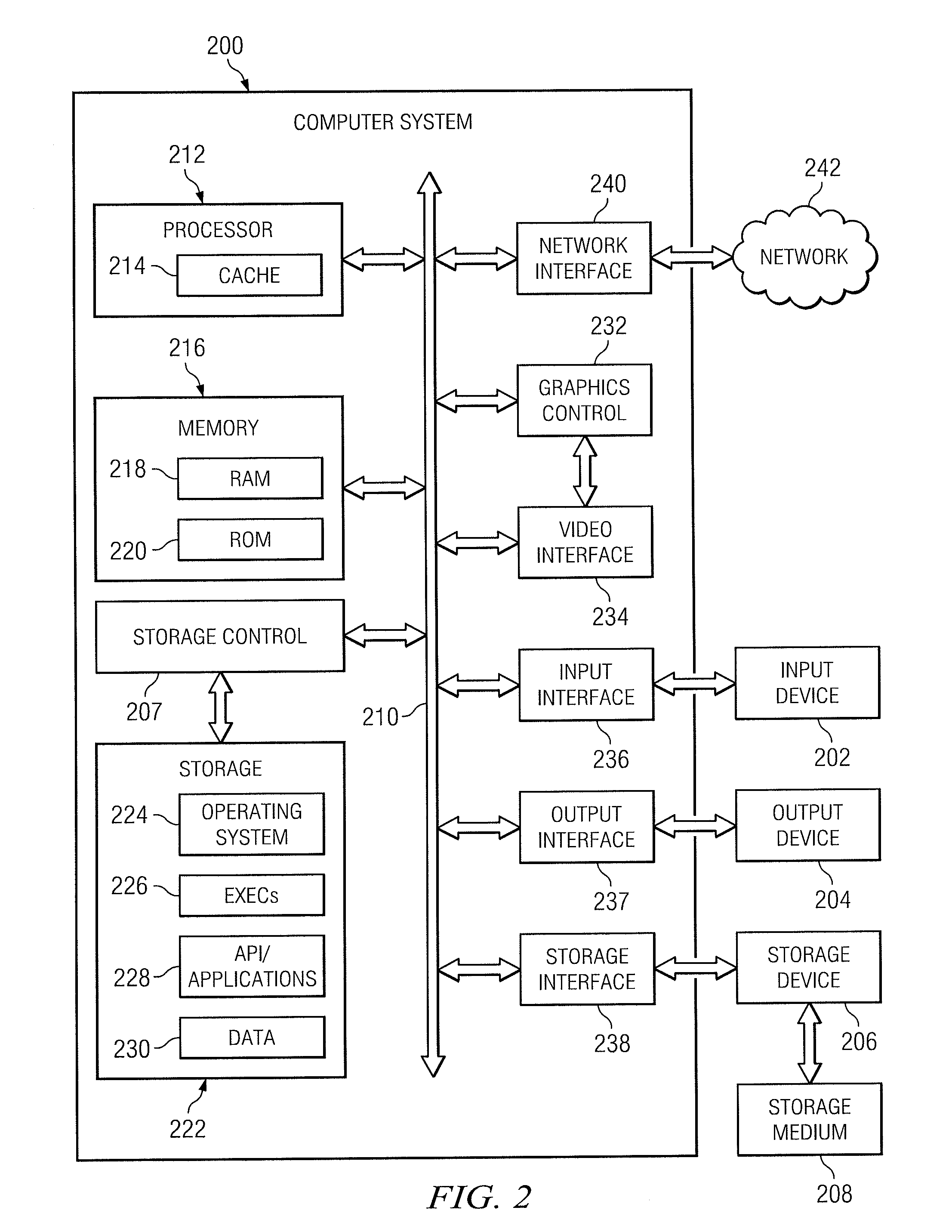 System And Method For Distributed Processing