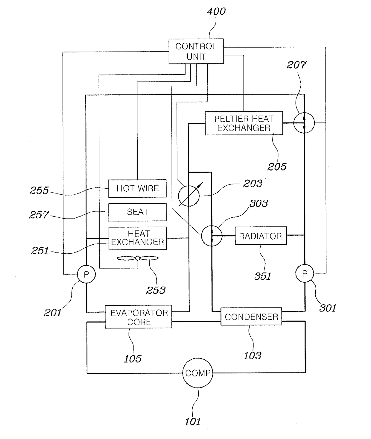 Integrated independent air conditioning system and method for controlling the same