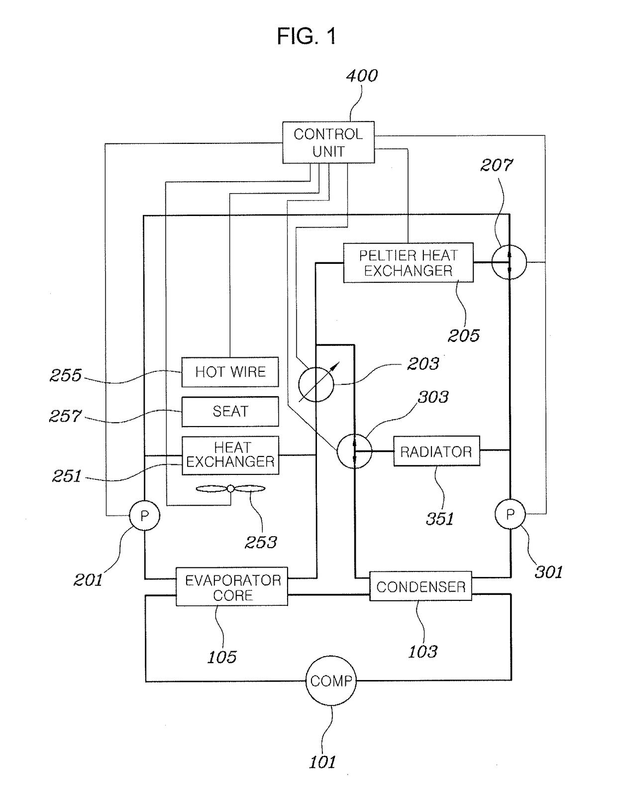 Integrated independent air conditioning system and method for controlling the same