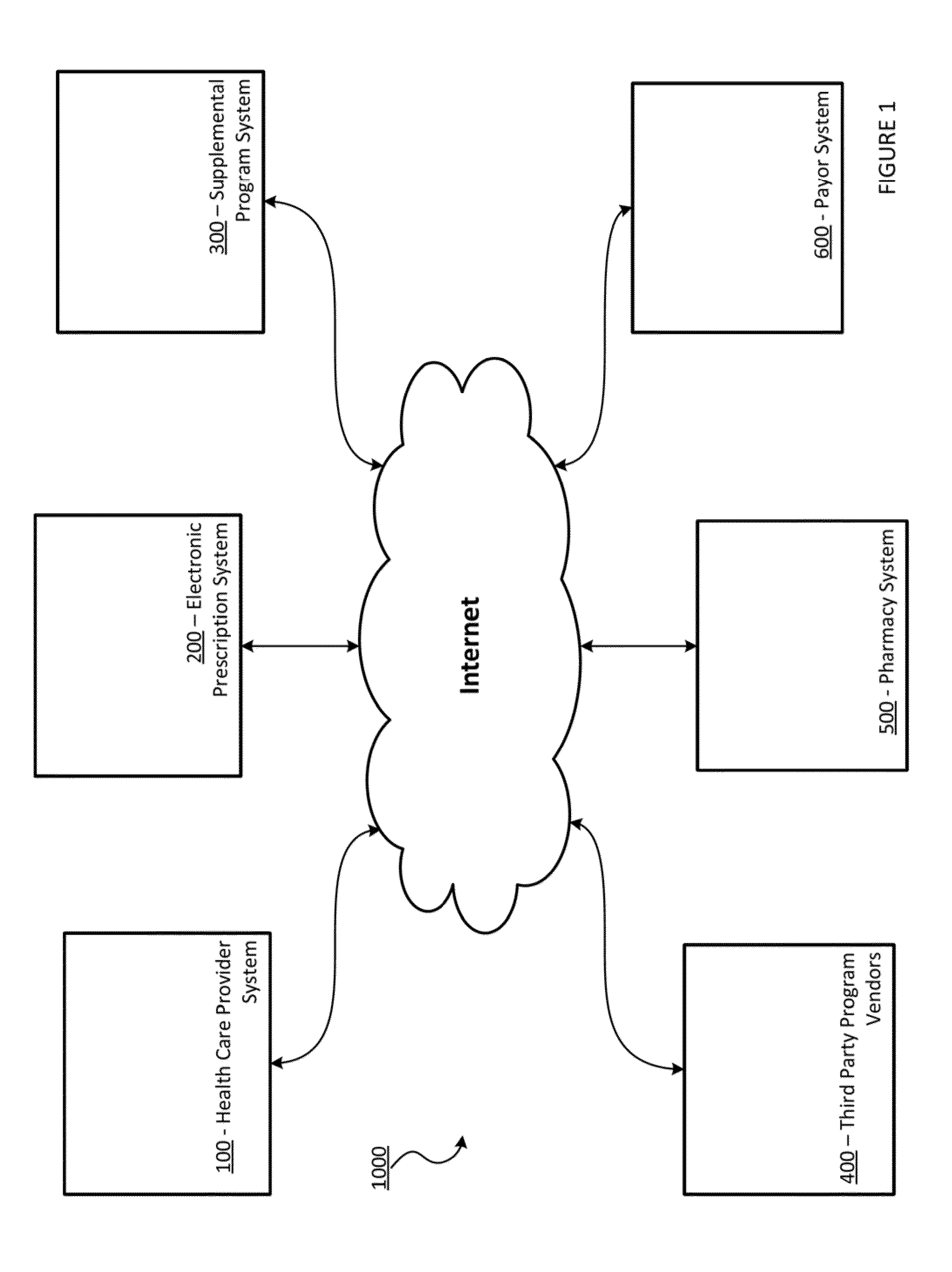 Systems and methods for increasing patient adherence using combined educational coupons and/or tailored educational documents