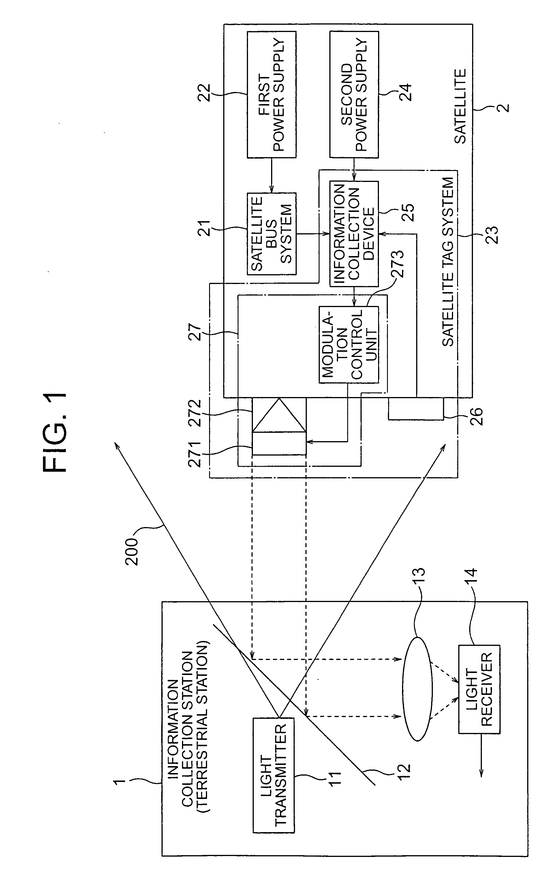 Satellite information autonomous distribution satellite, satellite information collecting system, and satellite terrestrial test system