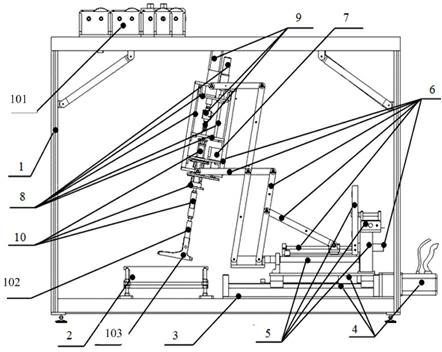 Tandem experiment facility with five degrees of freedom for simulating ankle gaits