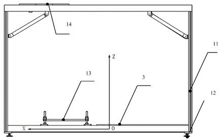 Tandem experiment facility with five degrees of freedom for simulating ankle gaits