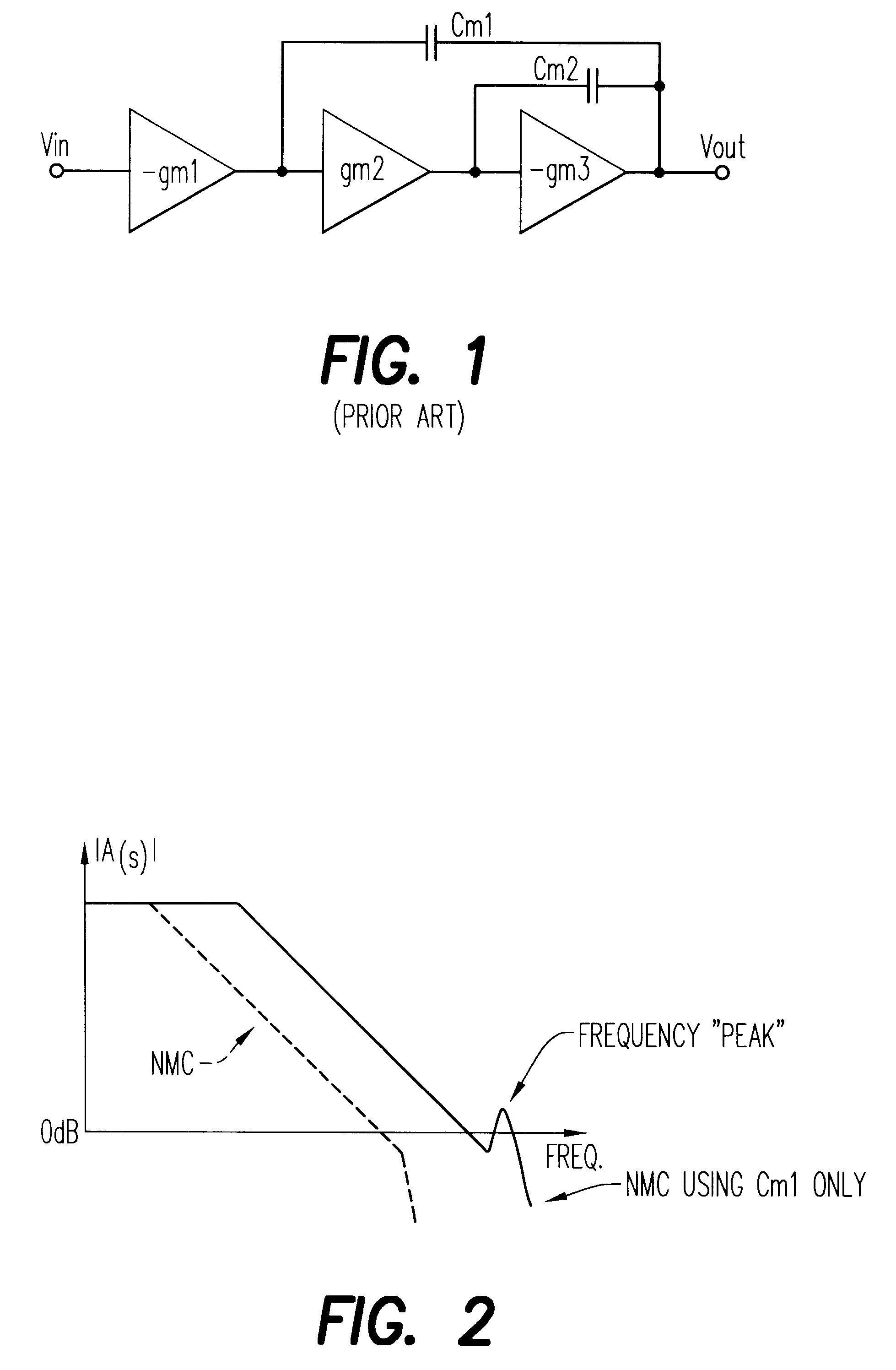 Frequency compensation techniques for low-power multistage amplifiers