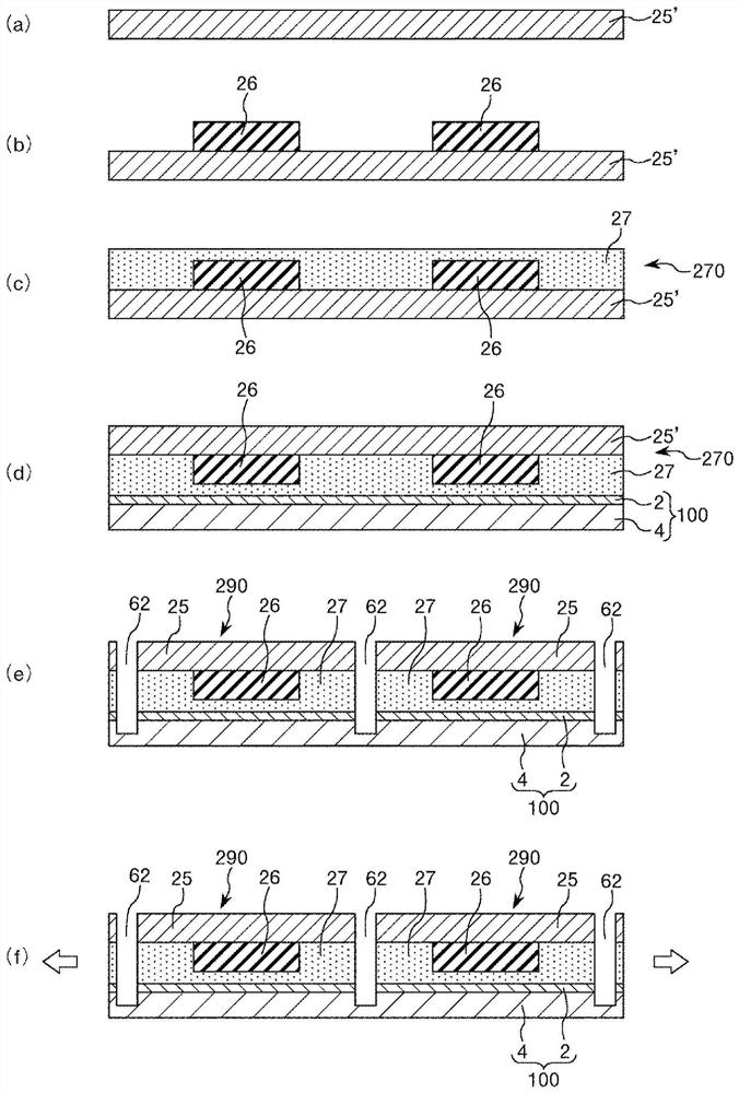 Adhesive tape for semiconductor substrate processing and method for manufacturing semiconductor device