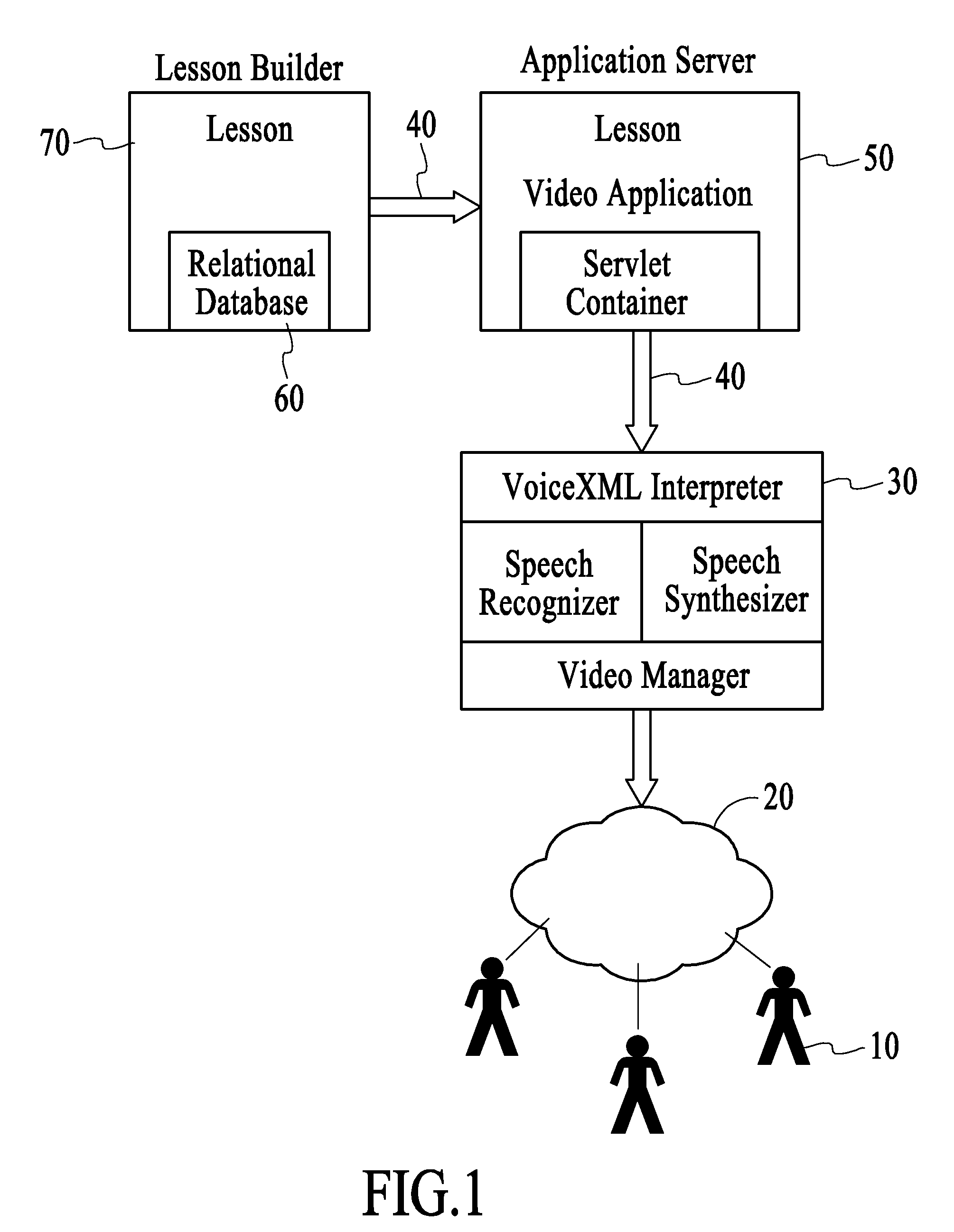 Automatically Generating Interactive Learning Applications