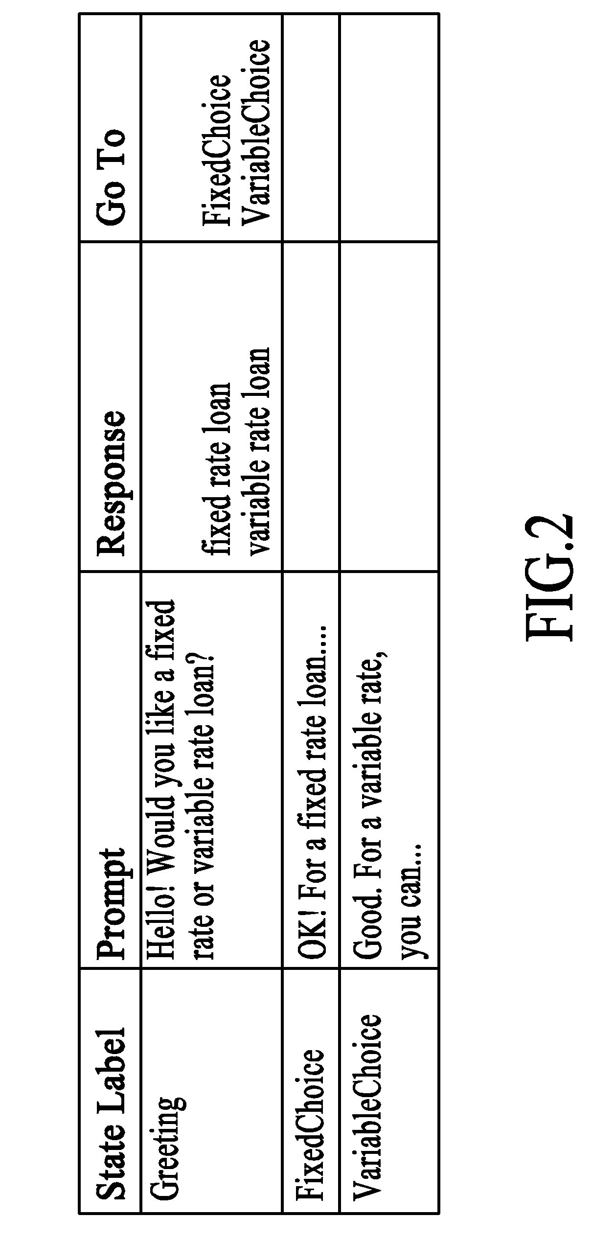 Automatically Generating Interactive Learning Applications