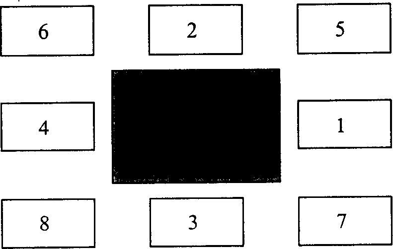 Method for realizing dynamic point ground feature annotation of GIS