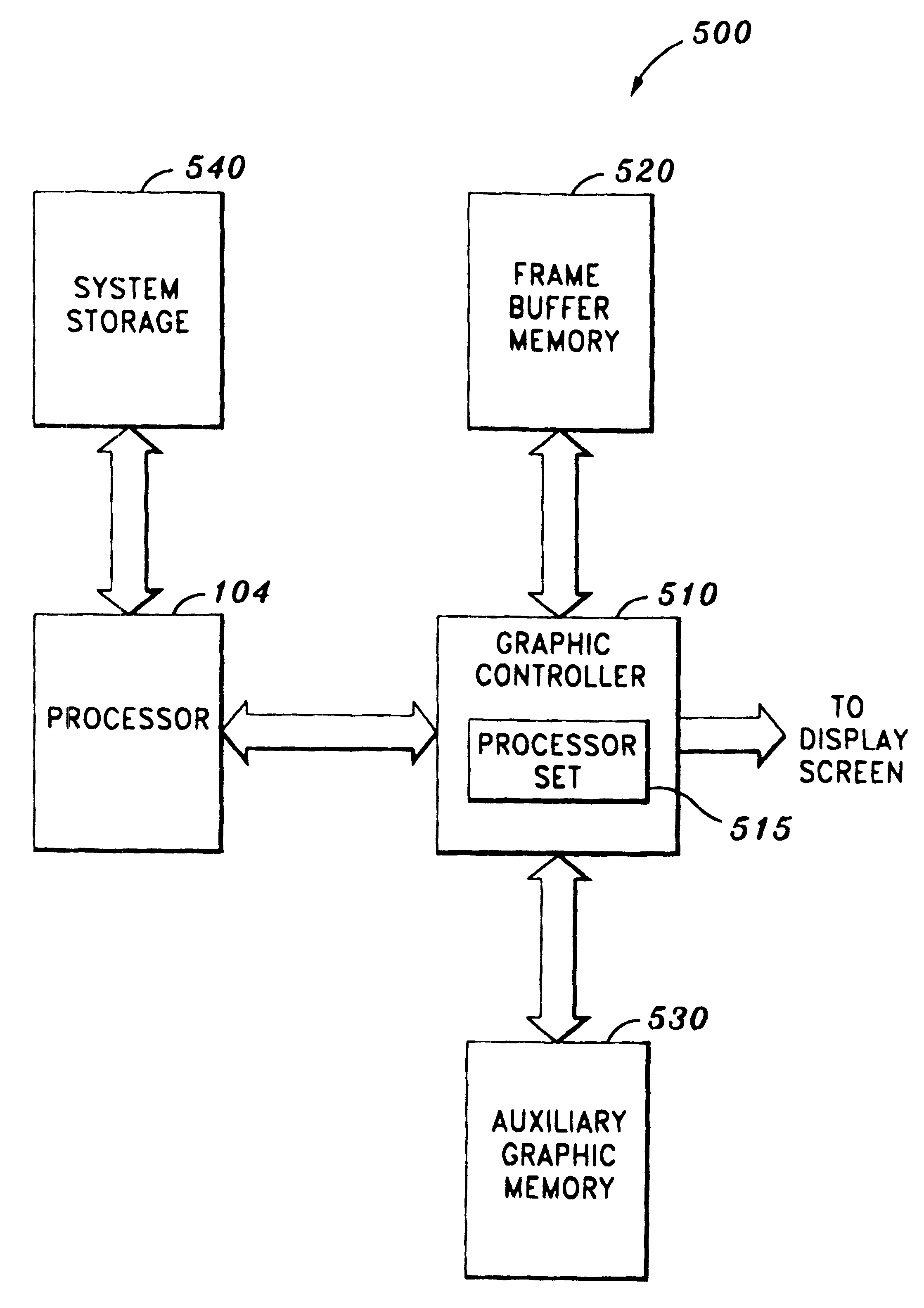 Re-generating a displayed image