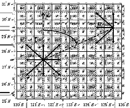 A Method for Determining the Local Optimal Path of Ship Navigation Aiming at Convex Obstacles