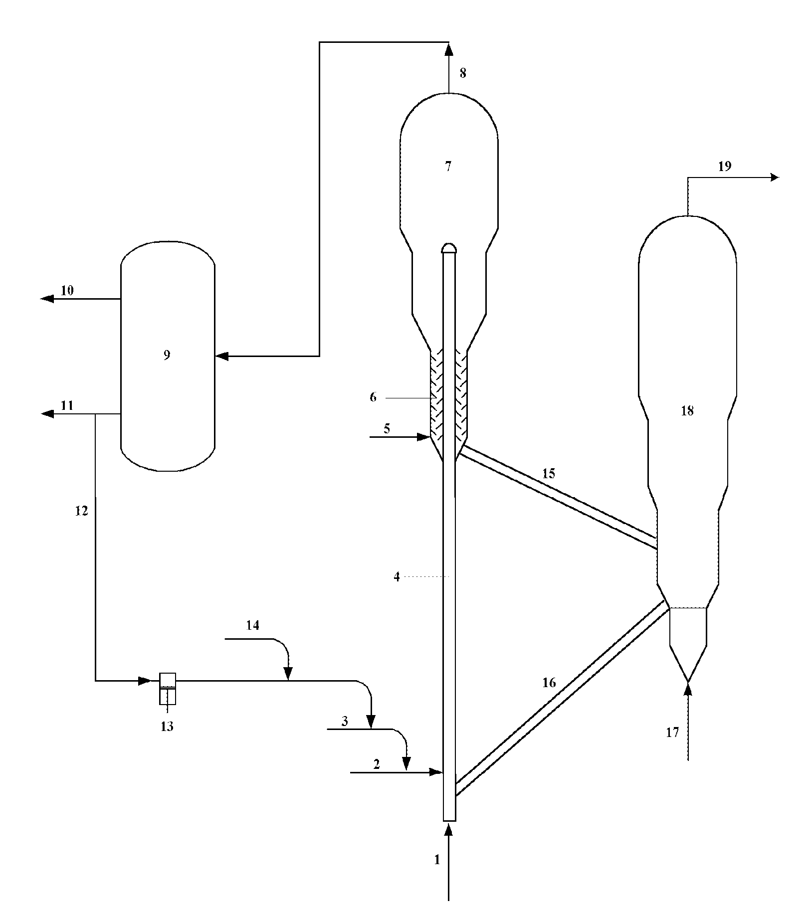 Catalytic Conversion Method Of Increasing The Yield Of Lower Olefin