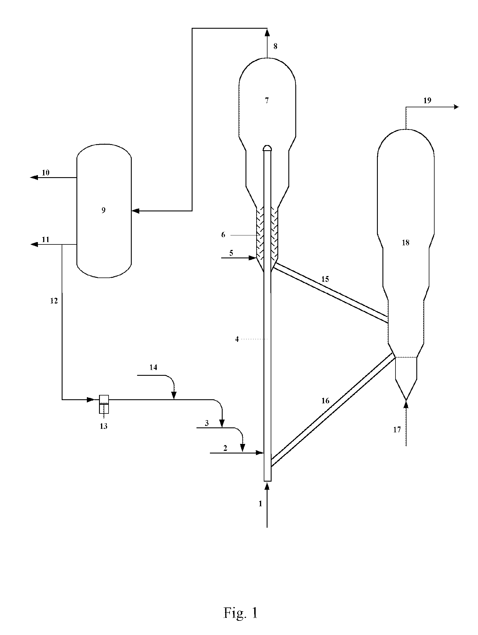 Catalytic Conversion Method Of Increasing The Yield Of Lower Olefin