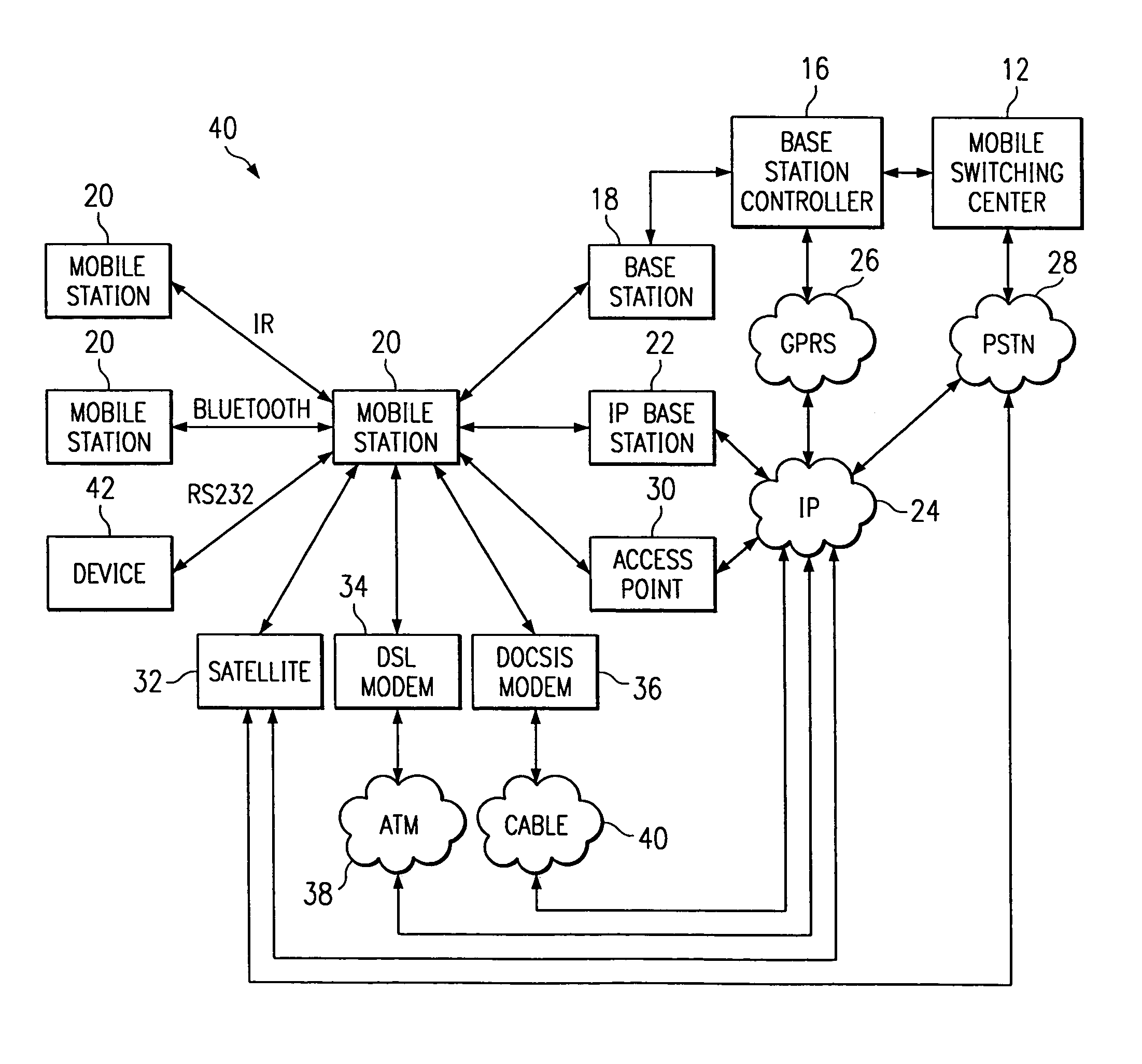 System and method for re-routing communications based on wireless communication link quality