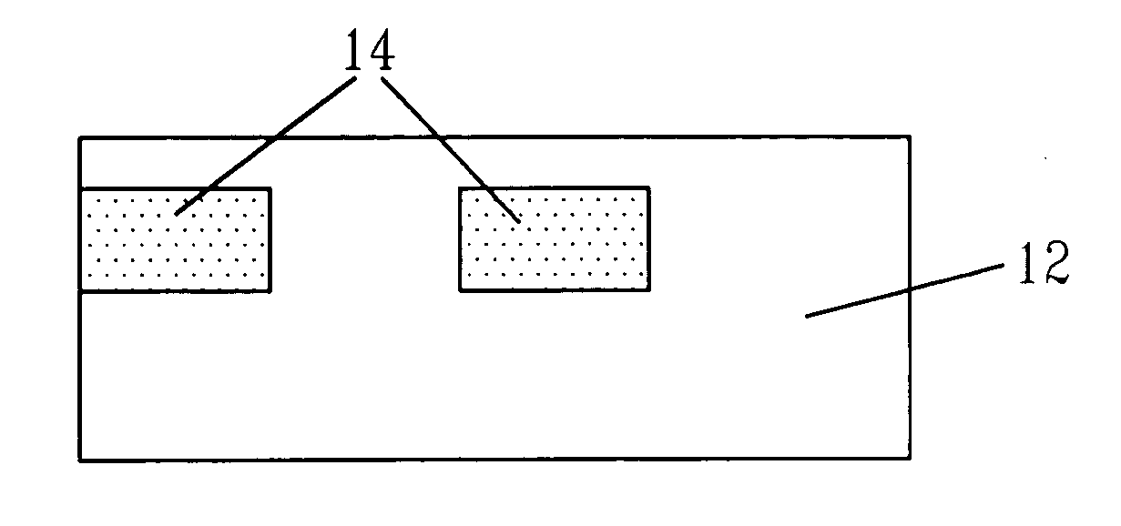 Hetero-integrated strained silicon n-and p-MOSFETs