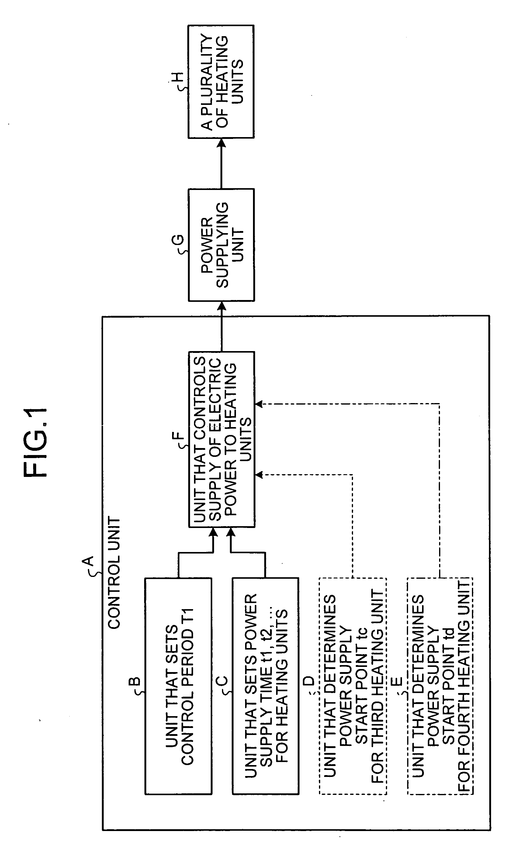 Image forming apparatus and method of controlling the same