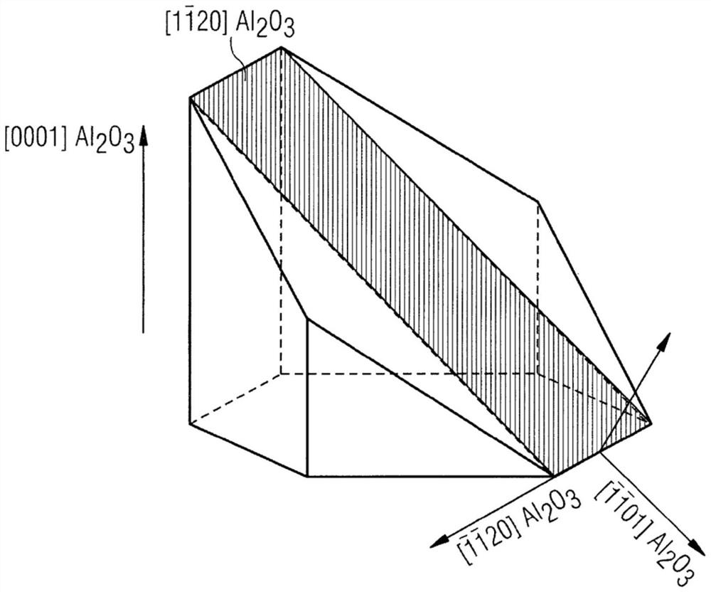 Multiple layer system, method of manufacture and saw device formed on the multiple layer system