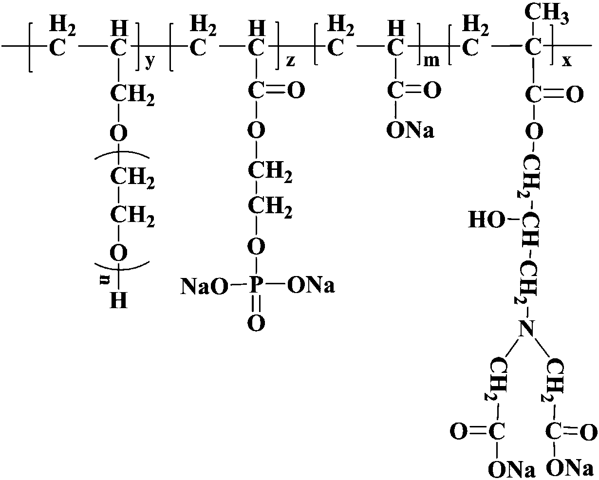 A kind of phosphate-containing high adaptability polycarboxylate water reducing agent and preparation method thereof