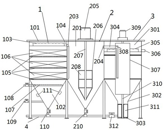 Railway excrement and urine wastewater treatment system