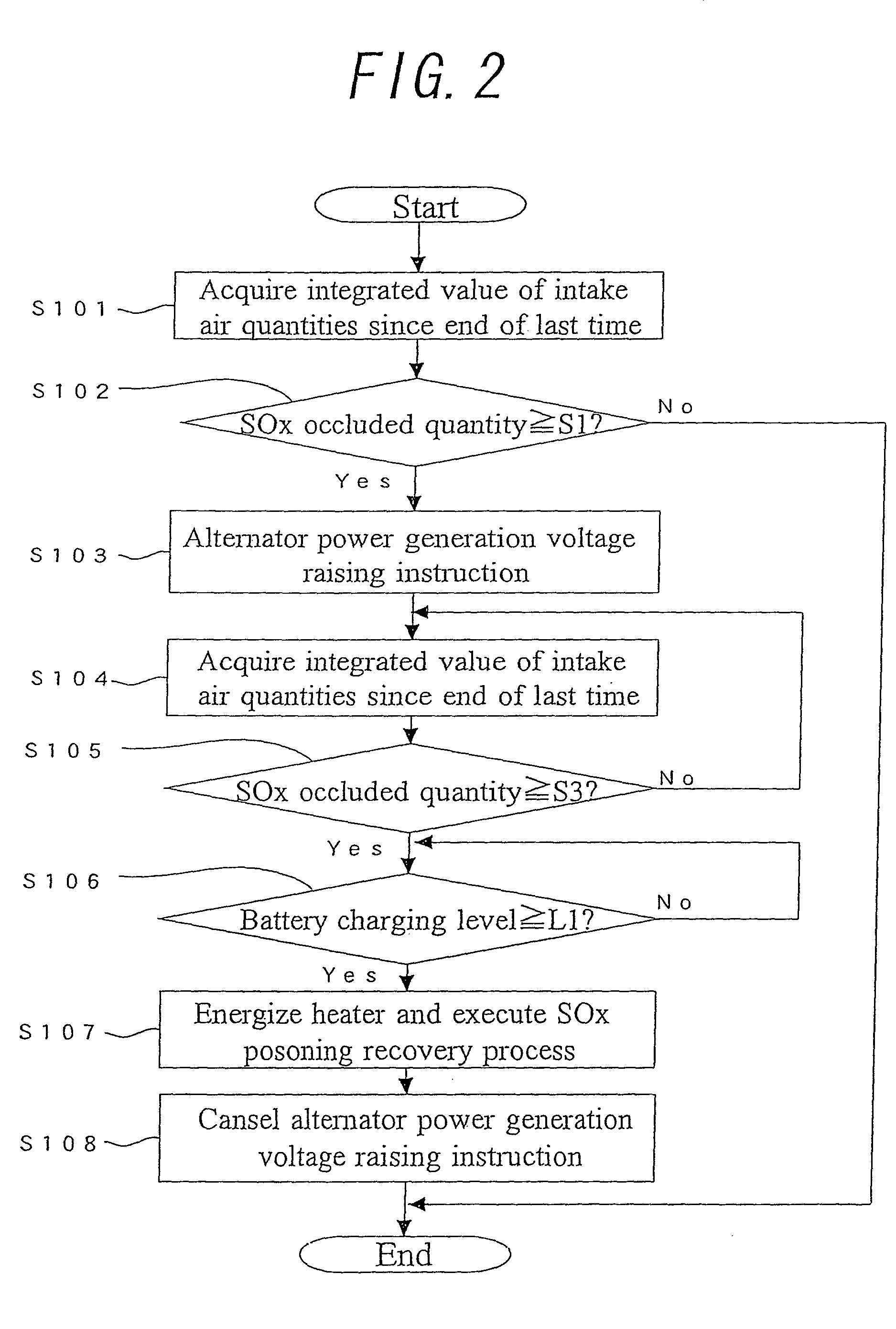 Power source system of internal combustion engine