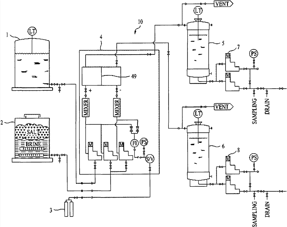 Air purifier and method thereof