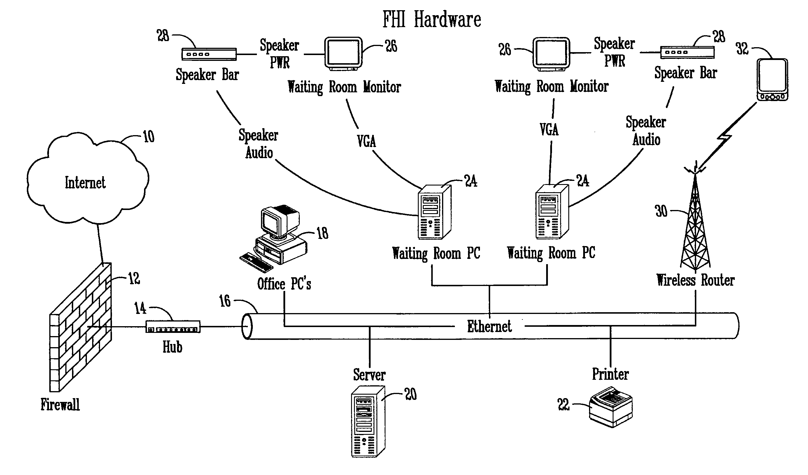 Apparatus and method for digital imaging, education, and internal marketing software and system