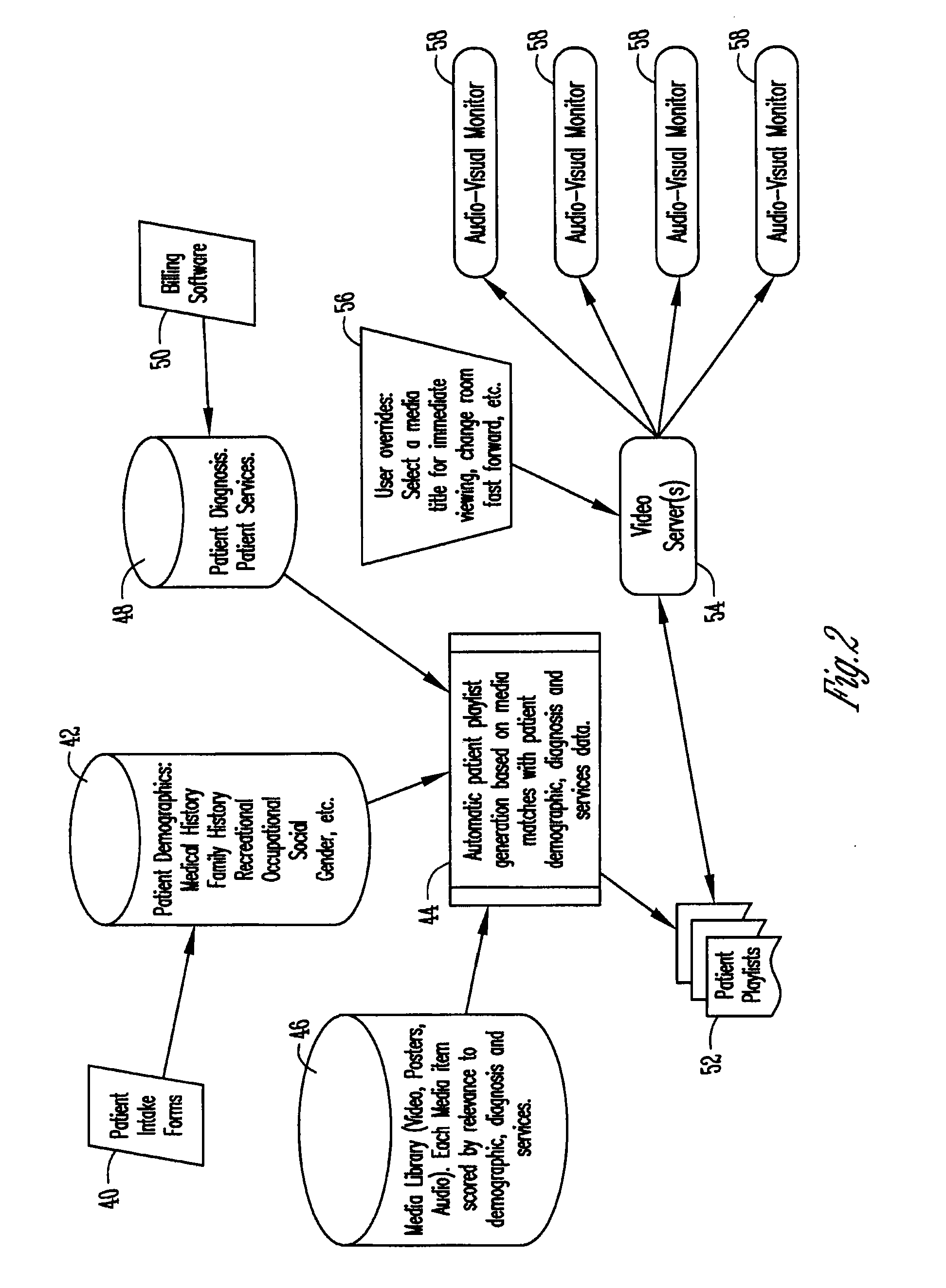 Apparatus and method for digital imaging, education, and internal marketing software and system