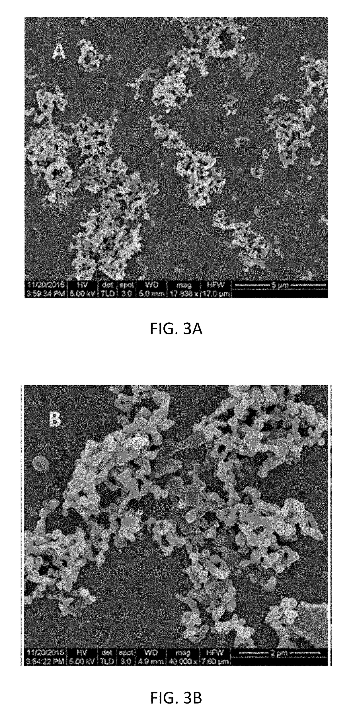 Prepartion of nanocrystals and nanaoparticles of narrow distribution and uses thereof