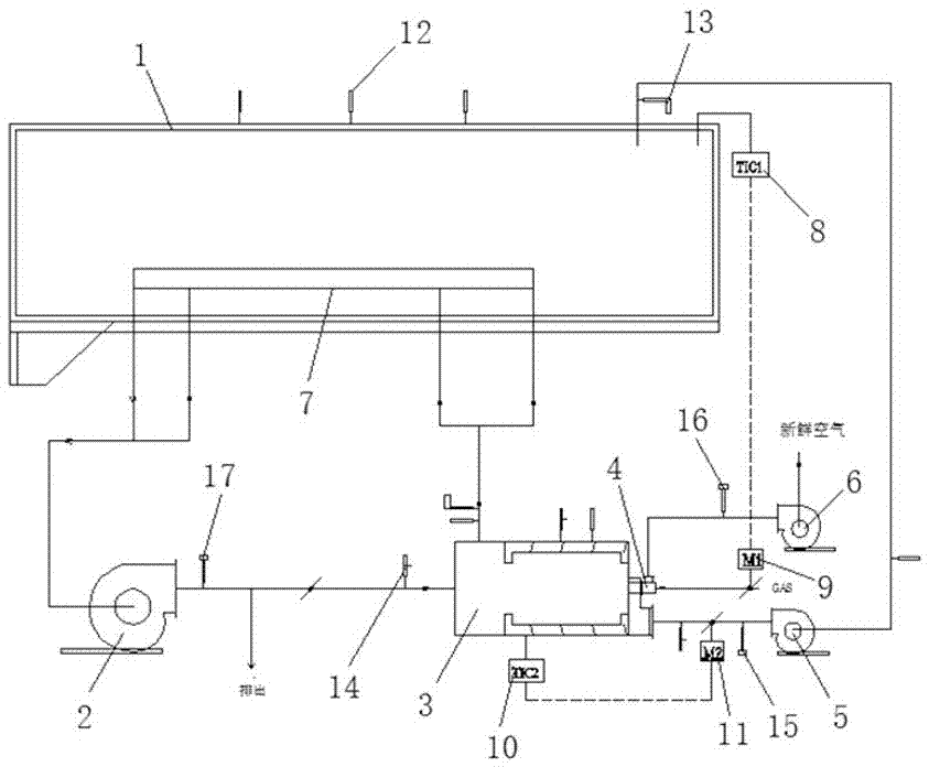 Environment-friendly radiation deodorization paint baking furnace