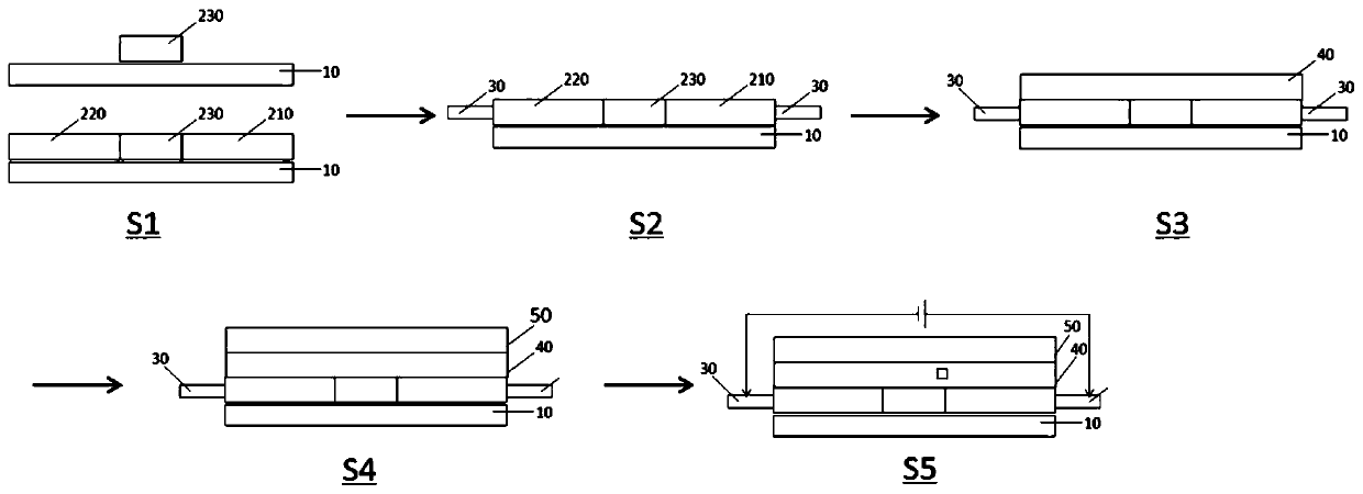 Cation doping device and cation doping method for metal oxide film