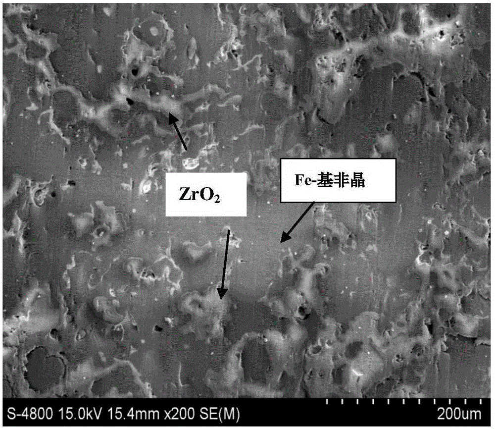 Method for preparing ceramic/iron-based amorphous composite coating