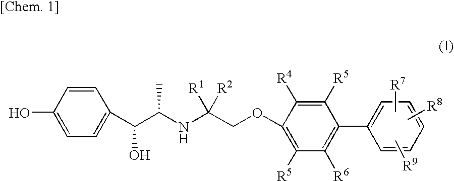 Pharmaceutical composition for prevention or treatment of neurogenic pain