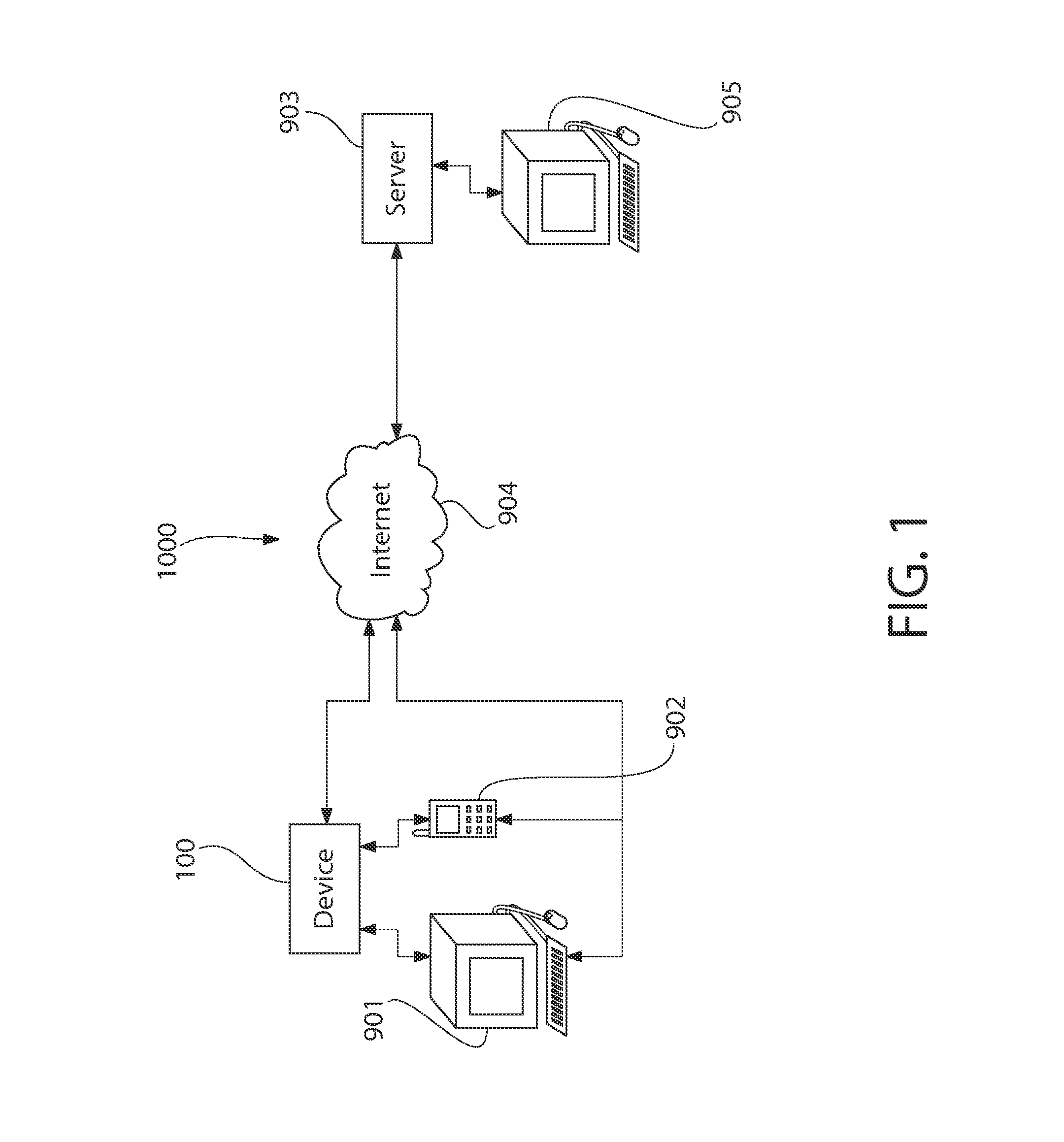 Self Contained In-Vitro Diagnostic Device