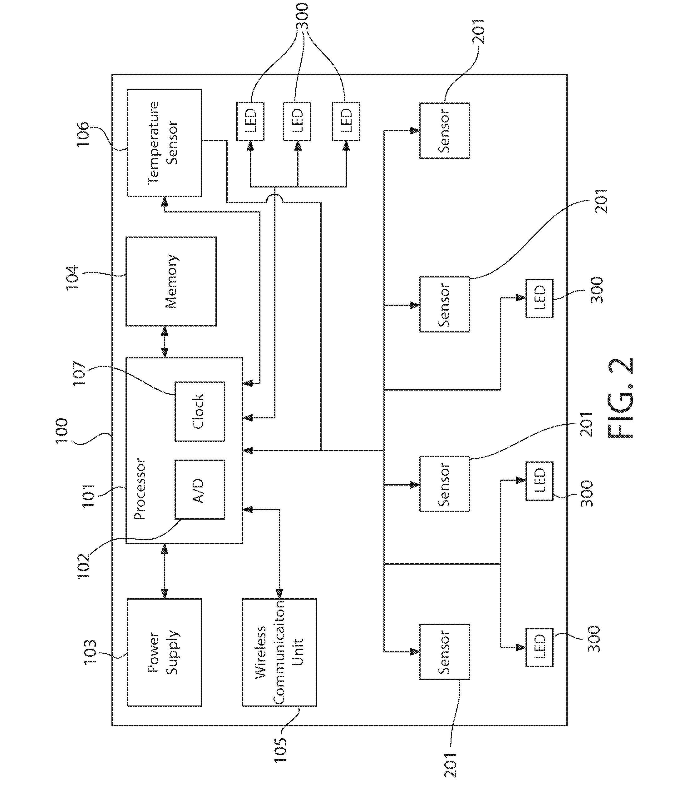 Self Contained In-Vitro Diagnostic Device