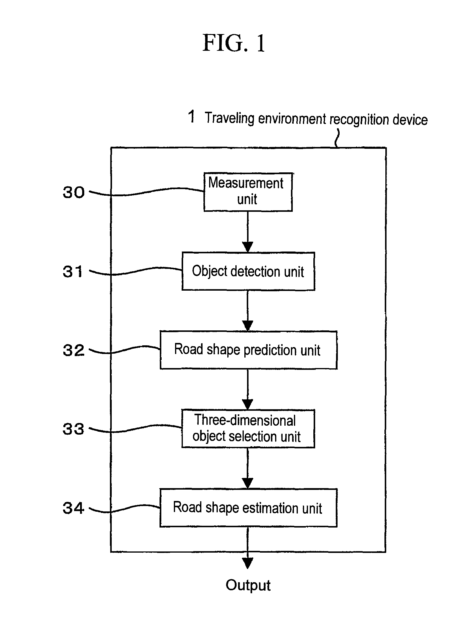 Traveling environment recognition device