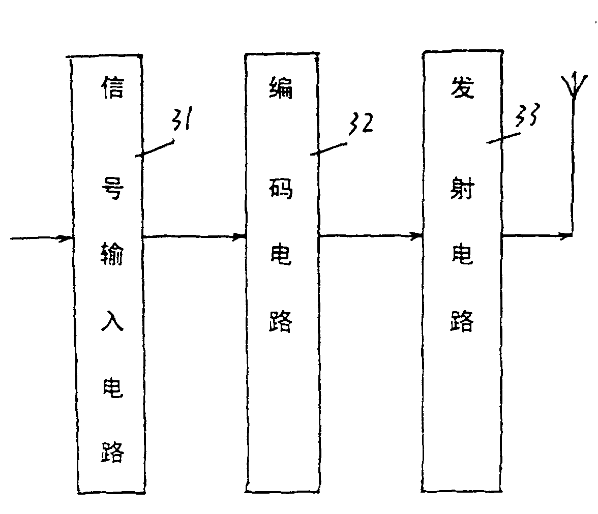 Overcurrent phase-missing remote alarm for distribution transformer