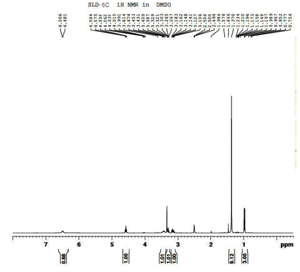 Preparation method of silodosin intermediate