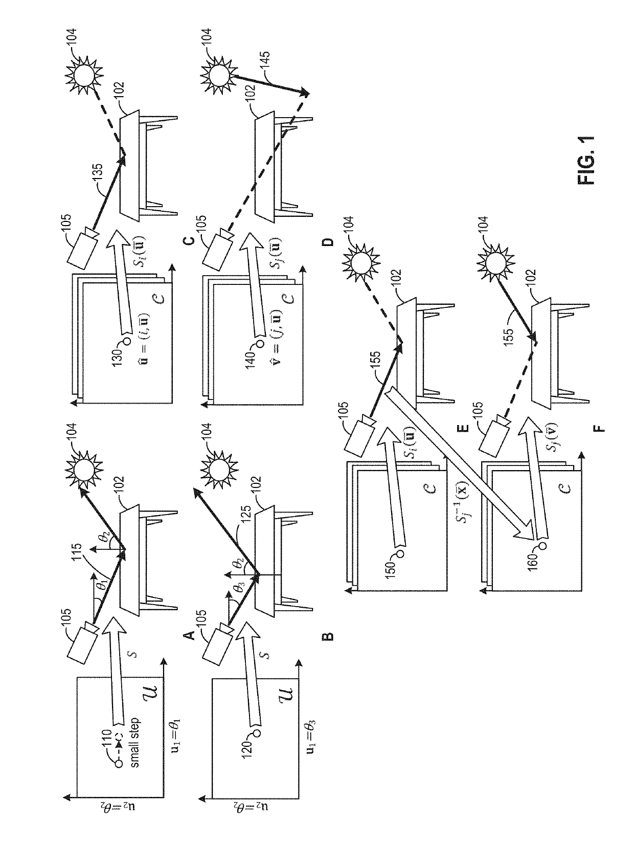 Informed choices in primary sample space for light transport simulation