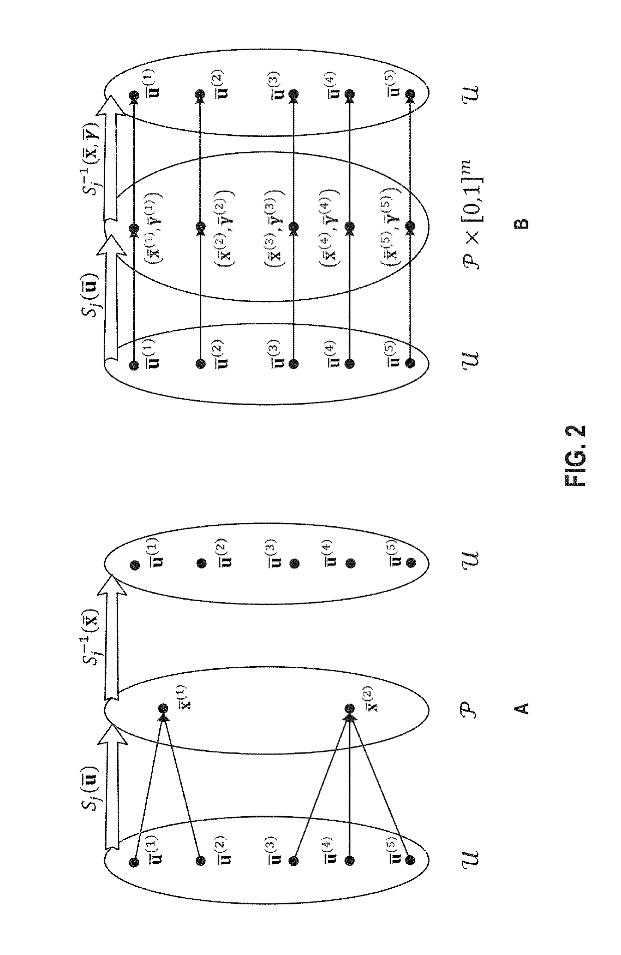 Informed choices in primary sample space for light transport simulation