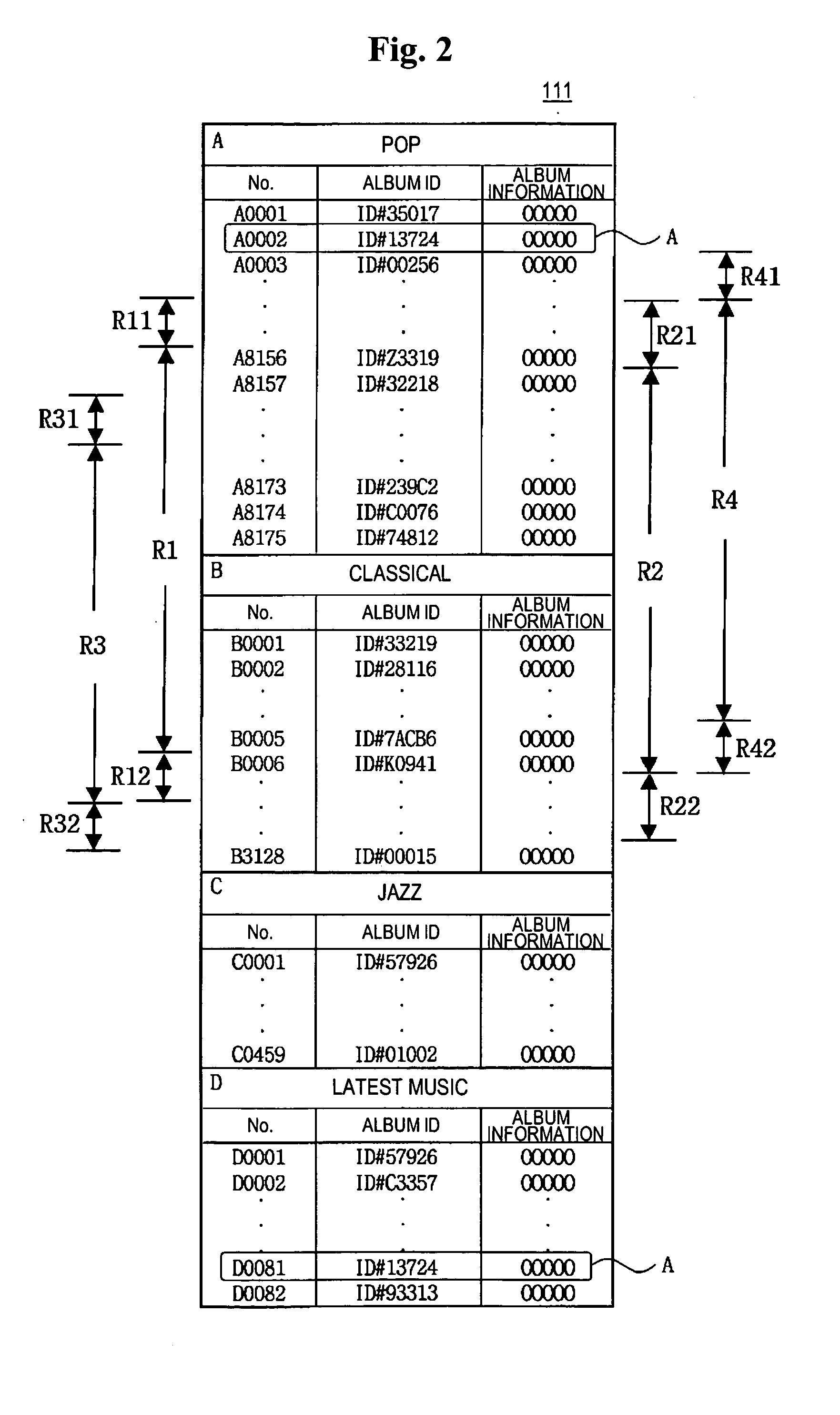 System and method for managing online record store