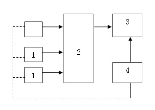 Method and device for controlling intermittent operation of stirring device of sludge storage pool