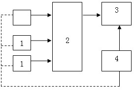 Method and device for controlling intermittent operation of stirring device of sludge storage pool