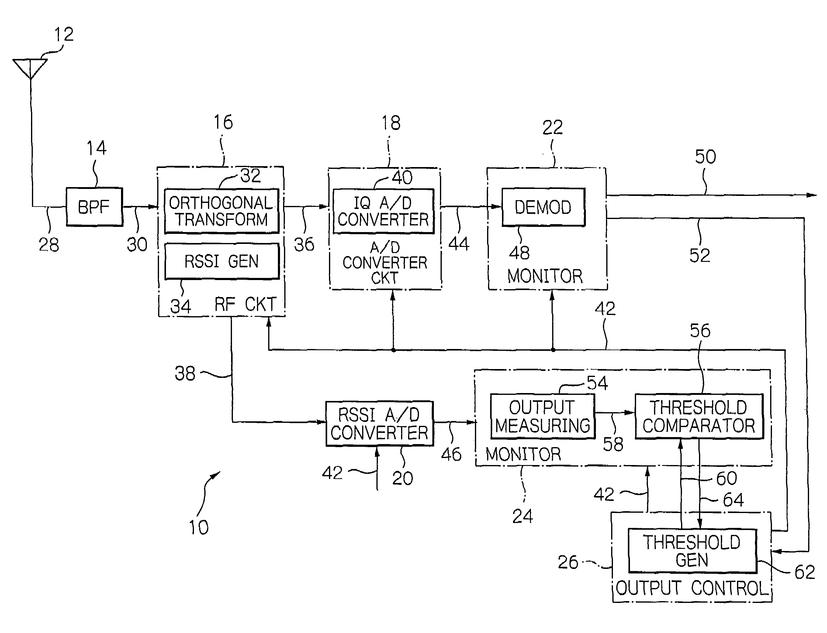 Data receiver adaptive to RSSI and a method of determining its threshold