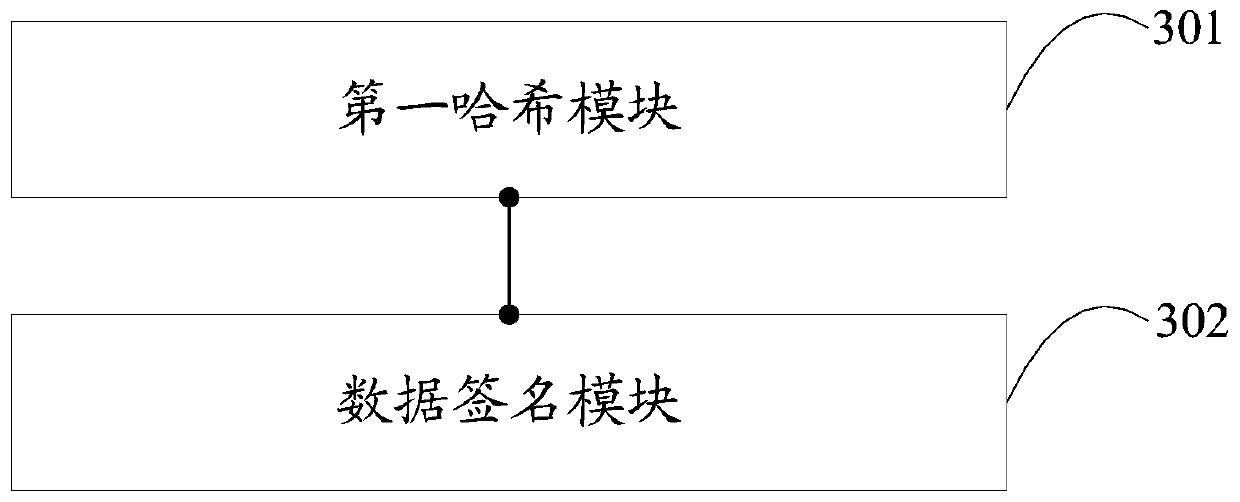 An information interaction method and a cross-scene tracking method of a monitoring terminal